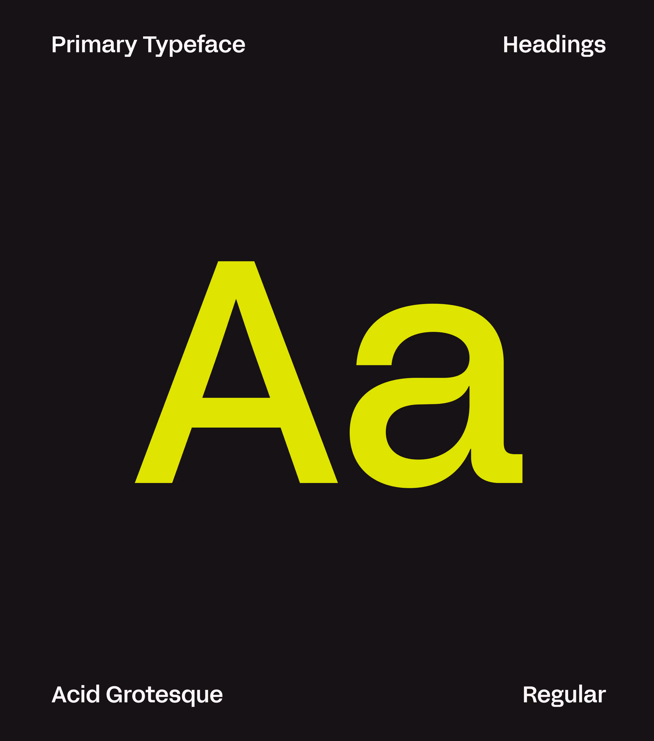 Type specimen for Whop's primary typeface Acid Grotesque, large yellow Aa on black
